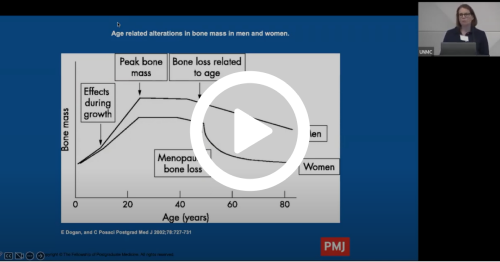 Bone Health After Cancer Treatment