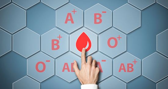 How blood type affects COVID-19