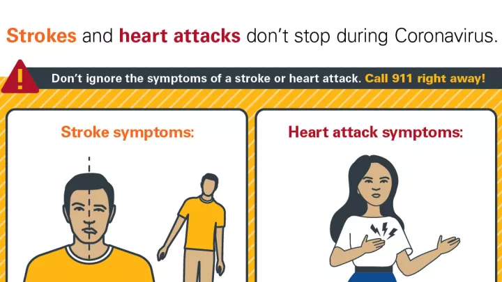 infographic about strokes